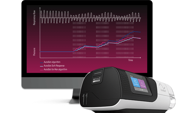 airsense-11-pap-machine-with-autoset-algorithm-1